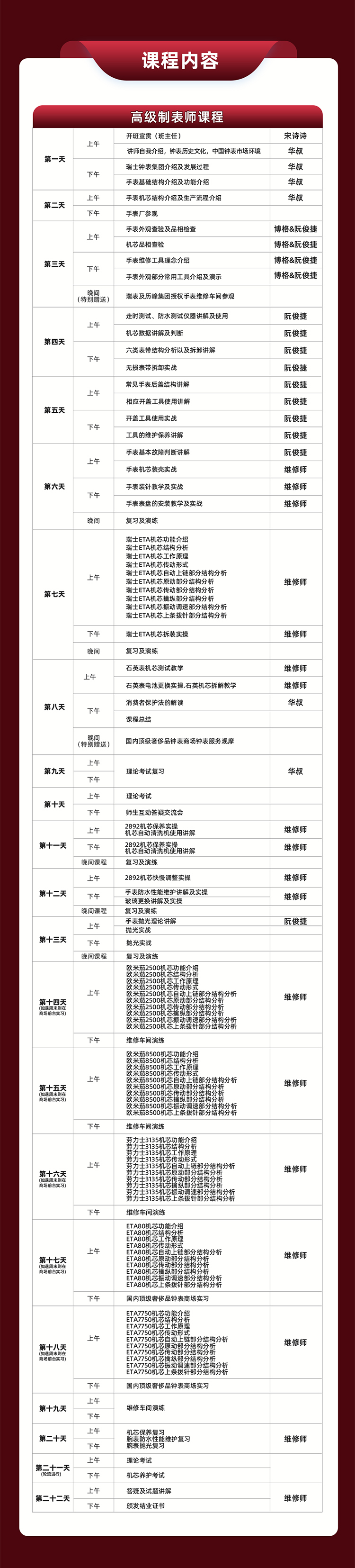 高級(jí)腕表維修2