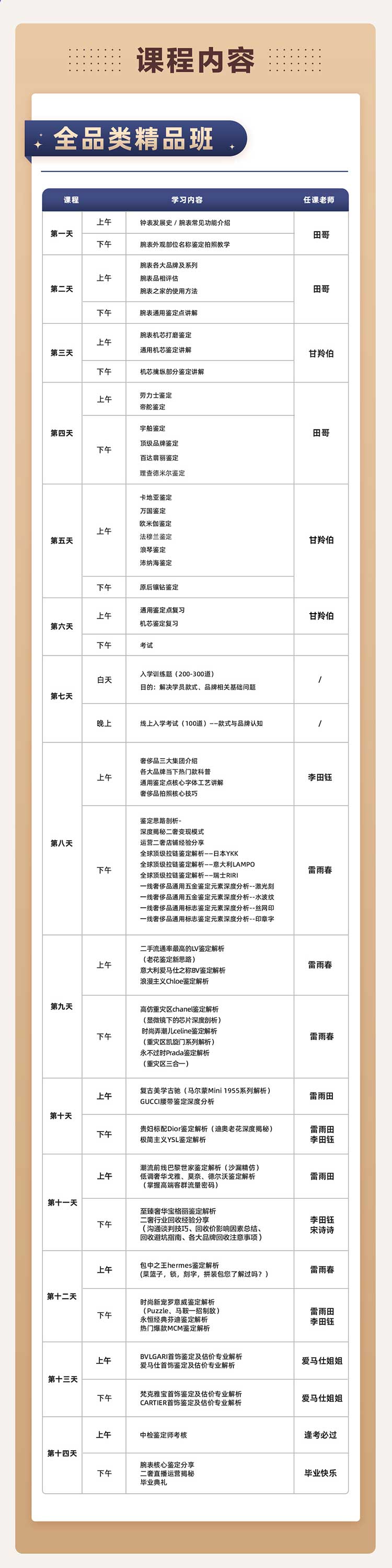 全品類1